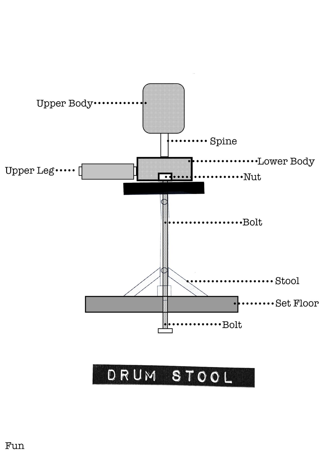 Drum Stool Design Model Sheet
