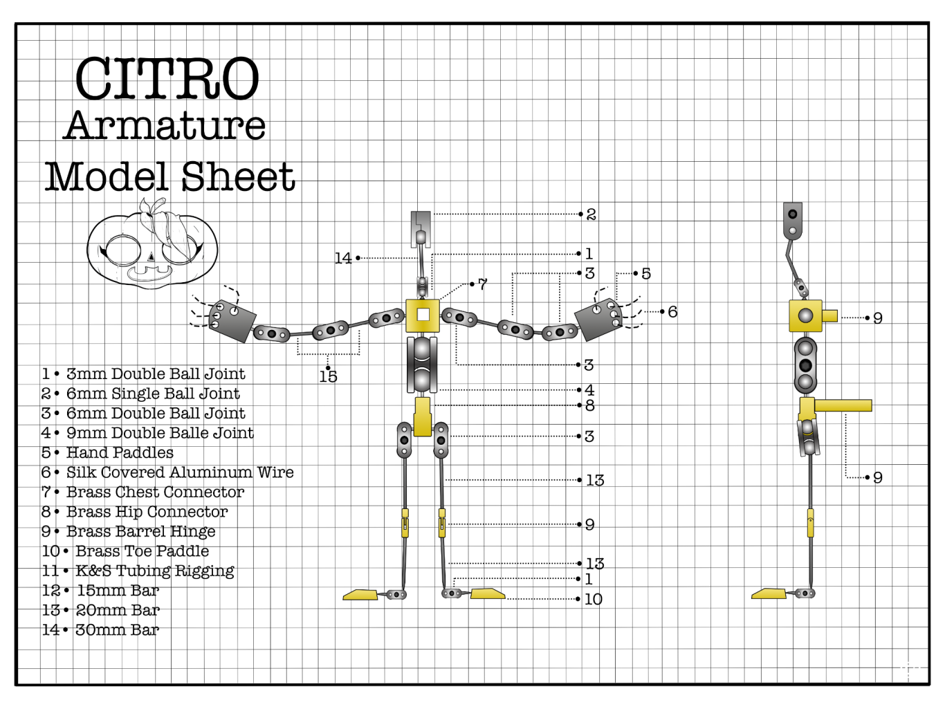 Armature Model Sheet