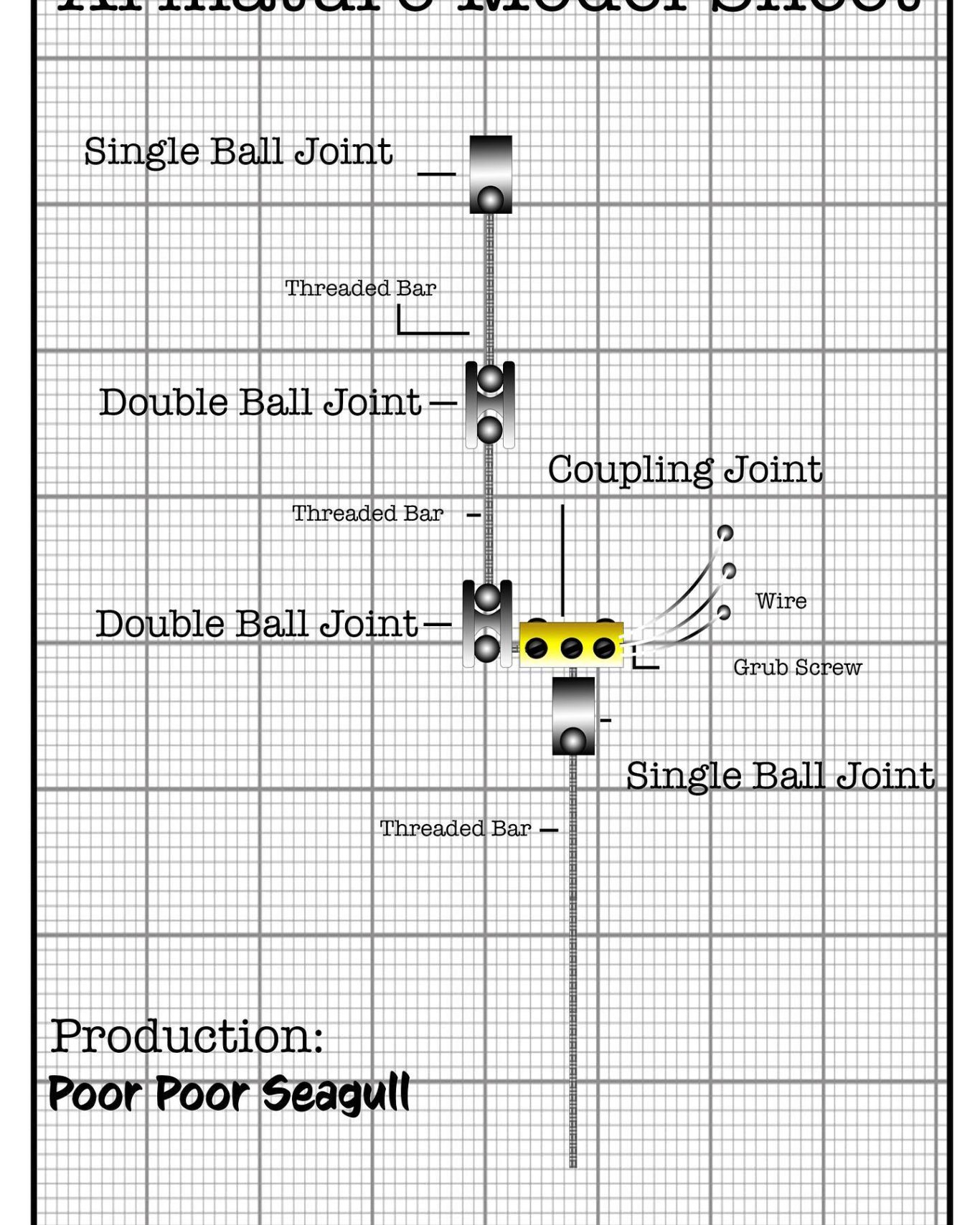 Armature Model Sheet