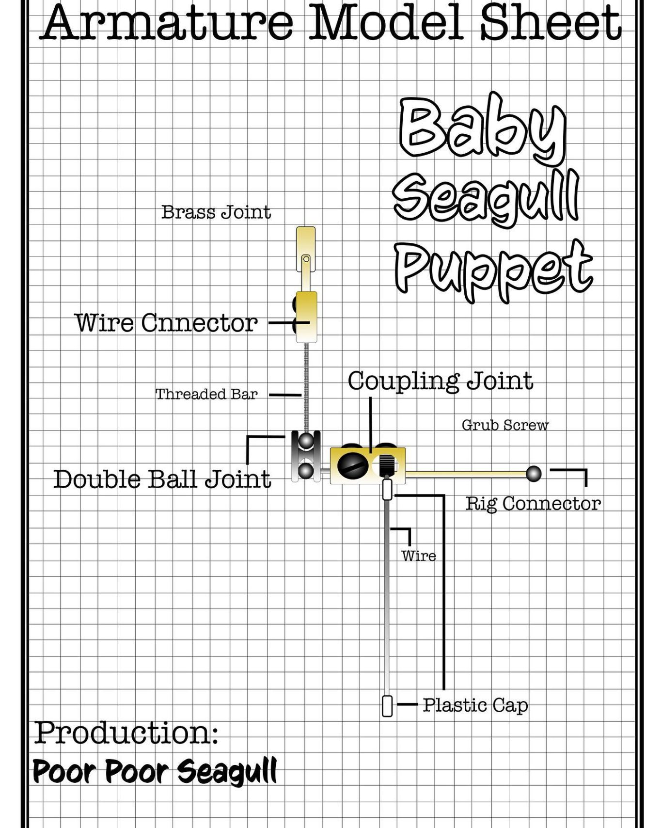 Baby Seagull Armature Sheet