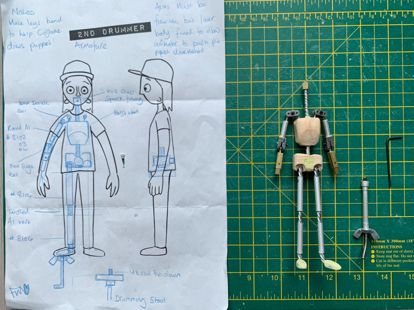 Character Model Sheet and Armature