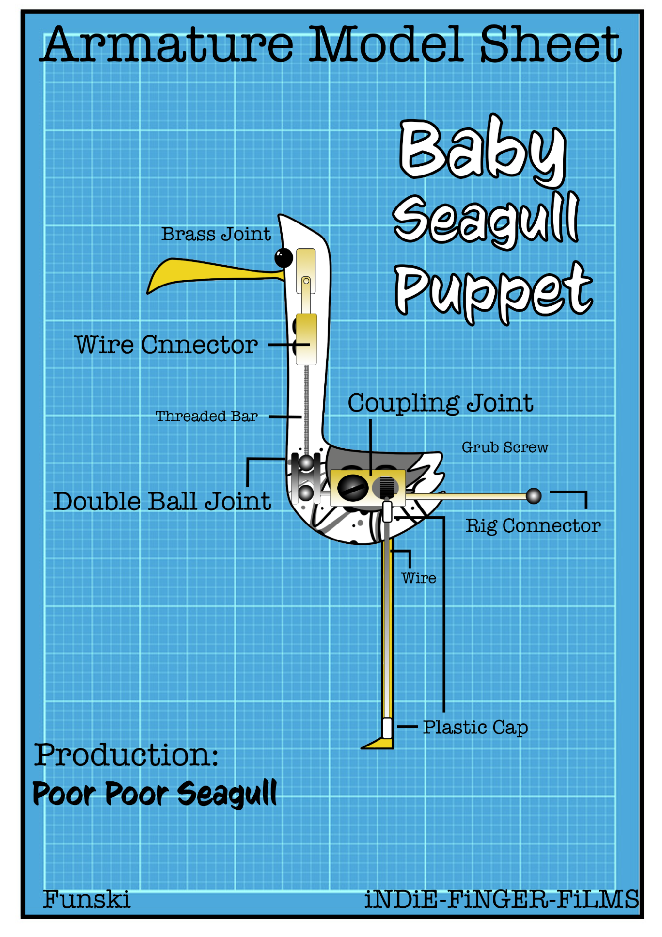 Baby Seagull Model Sheet