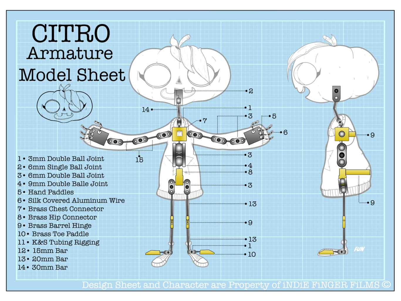 Spot Light: Citro Puppet Build